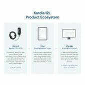 Appareil ECG portable 12 dérivations Kardia 12L Alivecor 5 électrodes Appareil ECG portable 12 dérivations Kardia 12L Alivecor 5 électrodes
